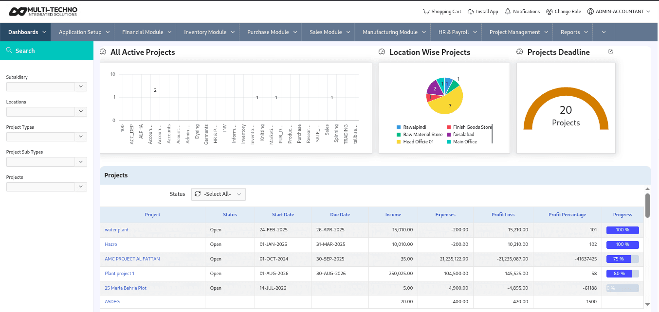 Multi-Techno Project Management module showing project tasks, BOQ status, and financial reports