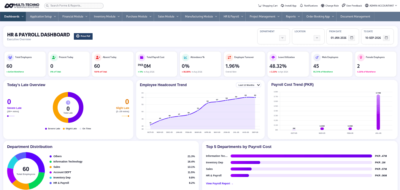 Multi-Techno HR Attendance Register showing employee time attendance data