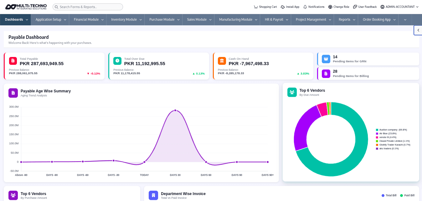 Multi-Techno Purchase & Procurement Management module showing purchase orders, vendor bills, and reporting