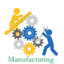 Manufacturing-ERP-Software-and-Solutions